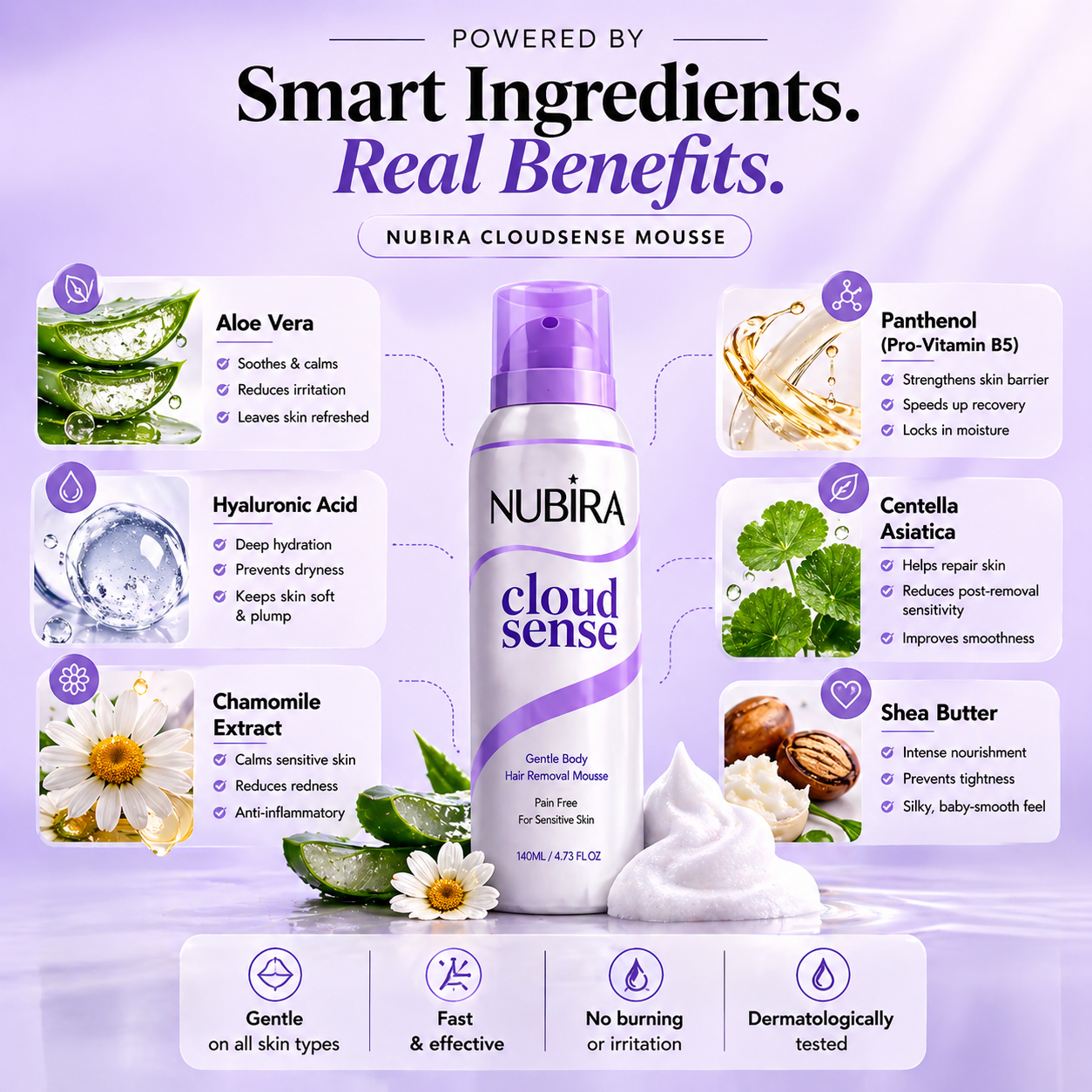 NUBIRA Pain-Free Hair Removal Cream